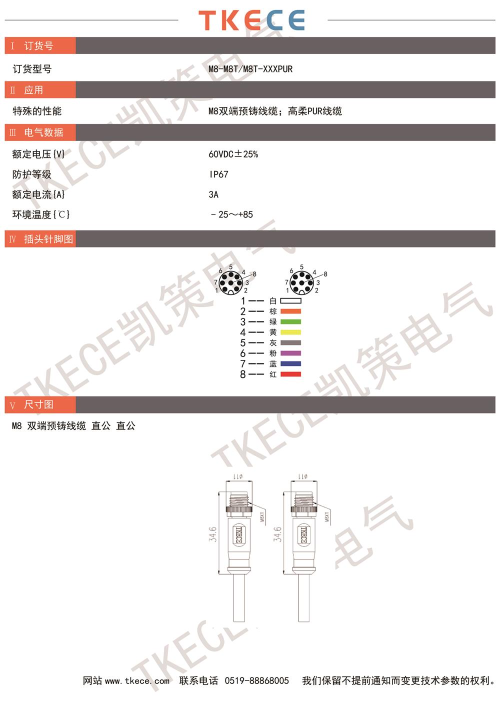 技術參數M8-M8T-M8T-XXXPUR.jpg